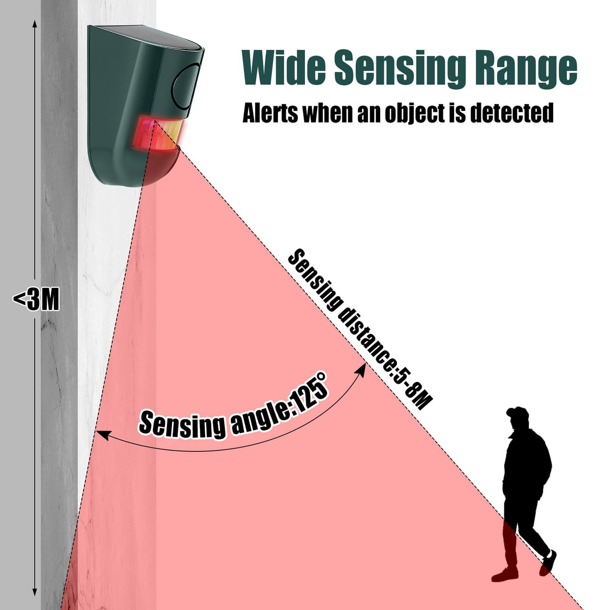 Qualirey detailed view of six strobe LEDs, bright visible warning benefit