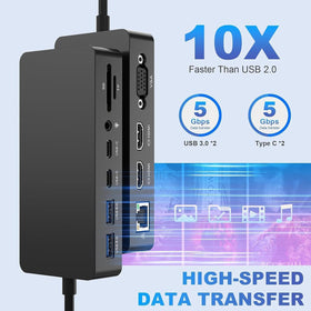 Quanlex Surface Dock 72W charging keeps devices powered during use.