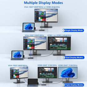 Quanlex docking station with dual HDMI and VGA for flexible screen setups.