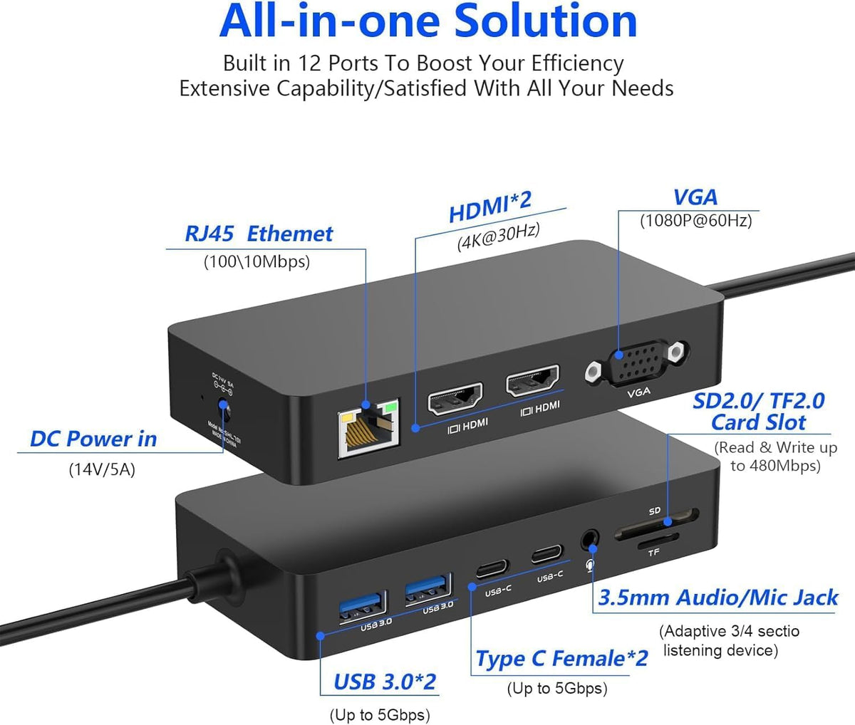 Quanlex Surface Dock with Ethernet and SD/TF slots for stable workflow.