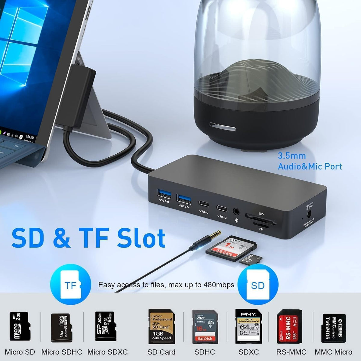 Quanlex Surface Dock packaging includes dock, power adapter, and manual.