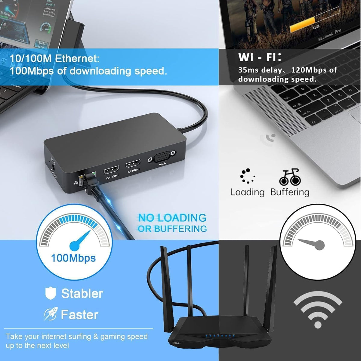 Quanlex dock offers USB-C and USB-A audio/connection options for peripherals.