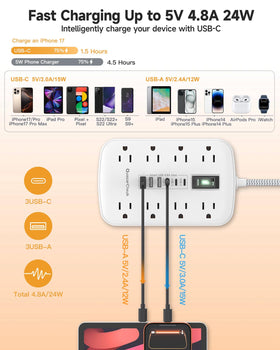 QuasarCheuk mounted under desk keeps power hidden and accessible
