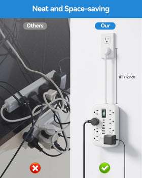 QuasarCheuk overload protection with auto shutoff prevents overloads.