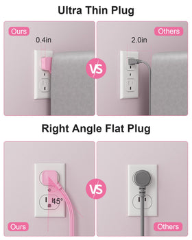 QuasarCheuk USB-C charging phones and tablet simultaneously for faster device top-ups