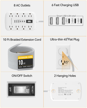 QuasarCheuk USB ports and AC outlets detail allows fast multi device charging