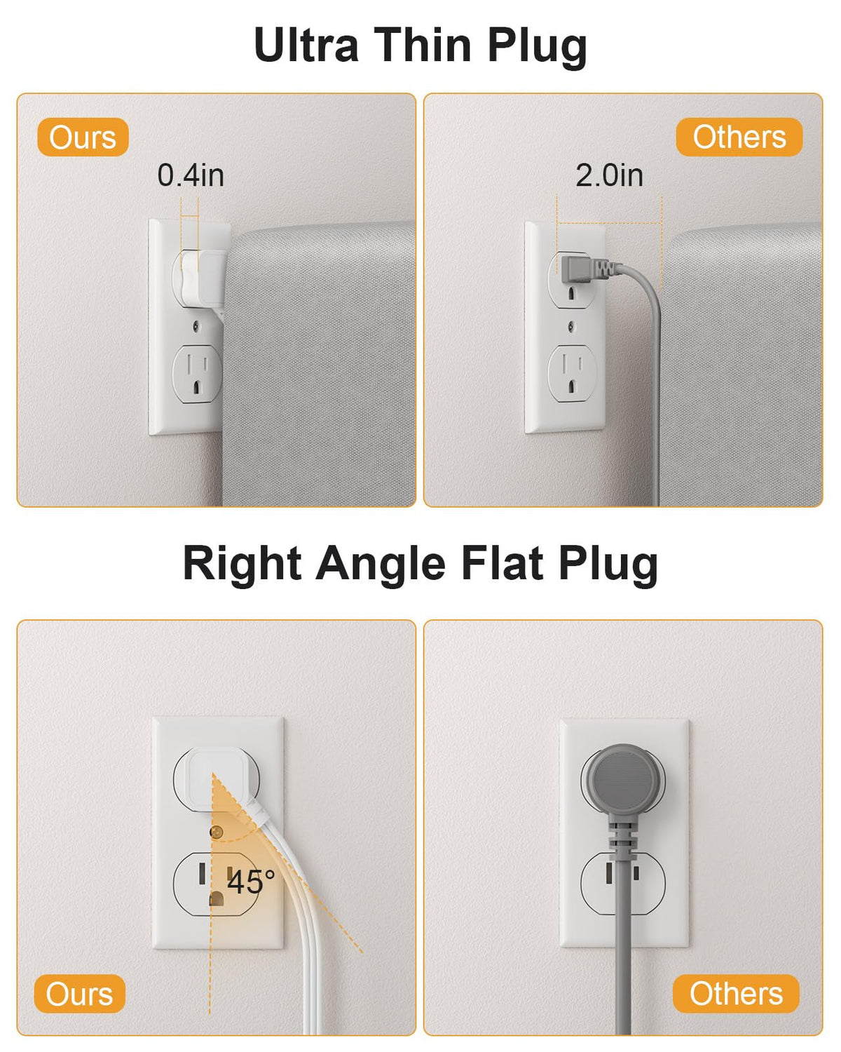 QuasarCheuk 3 ft cord keeps outlets accessible