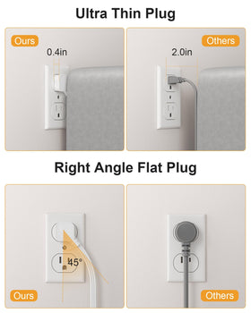 QuasarCheuk 3 ft cord keeps outlets accessible