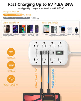 QuasarCheuk wall-mount ready power strip for secure placement