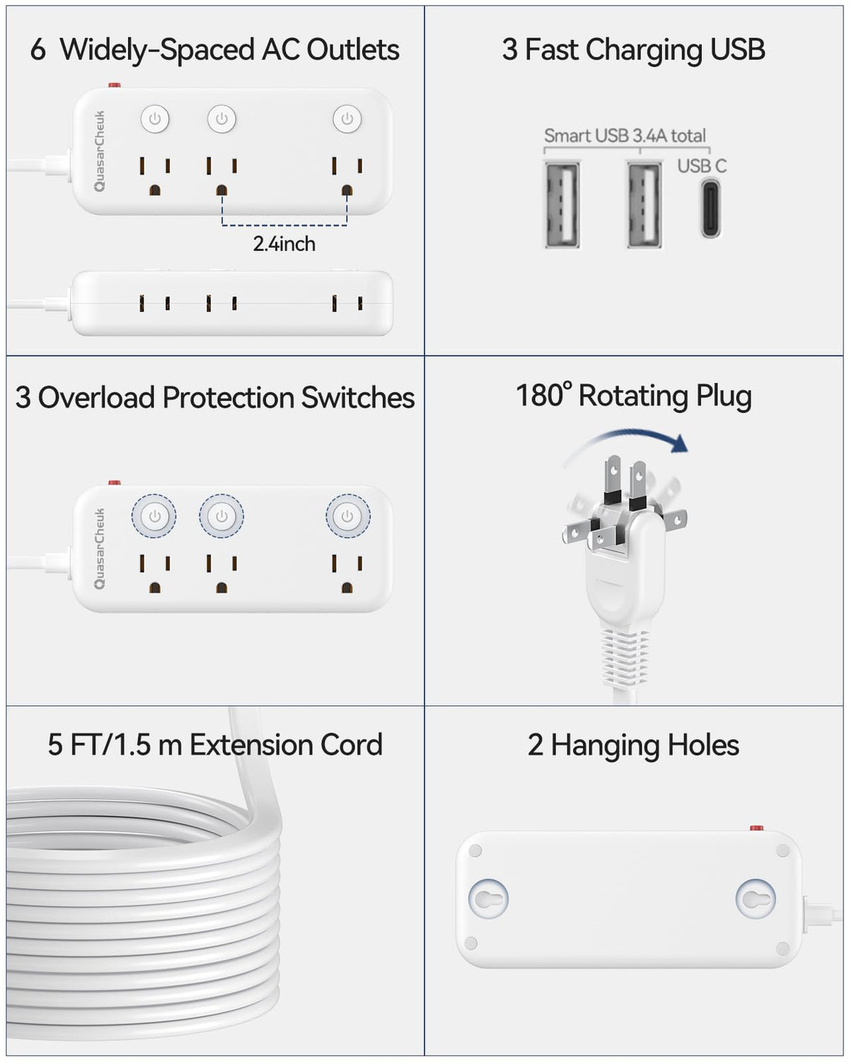 QuasarCheuk USB ports with fast charging for smartphones and accessories