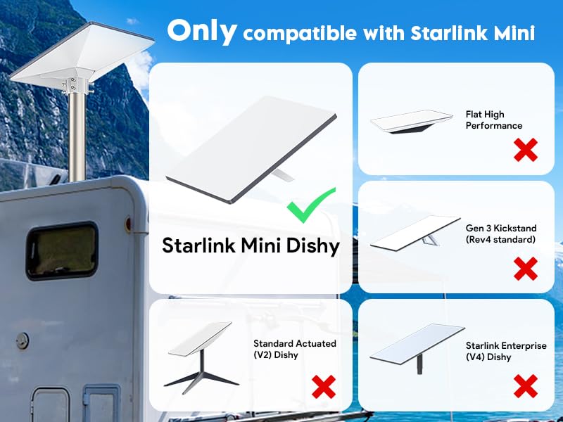 Quiddity Starlink Mini Mount's six stainless screws boost stability.
