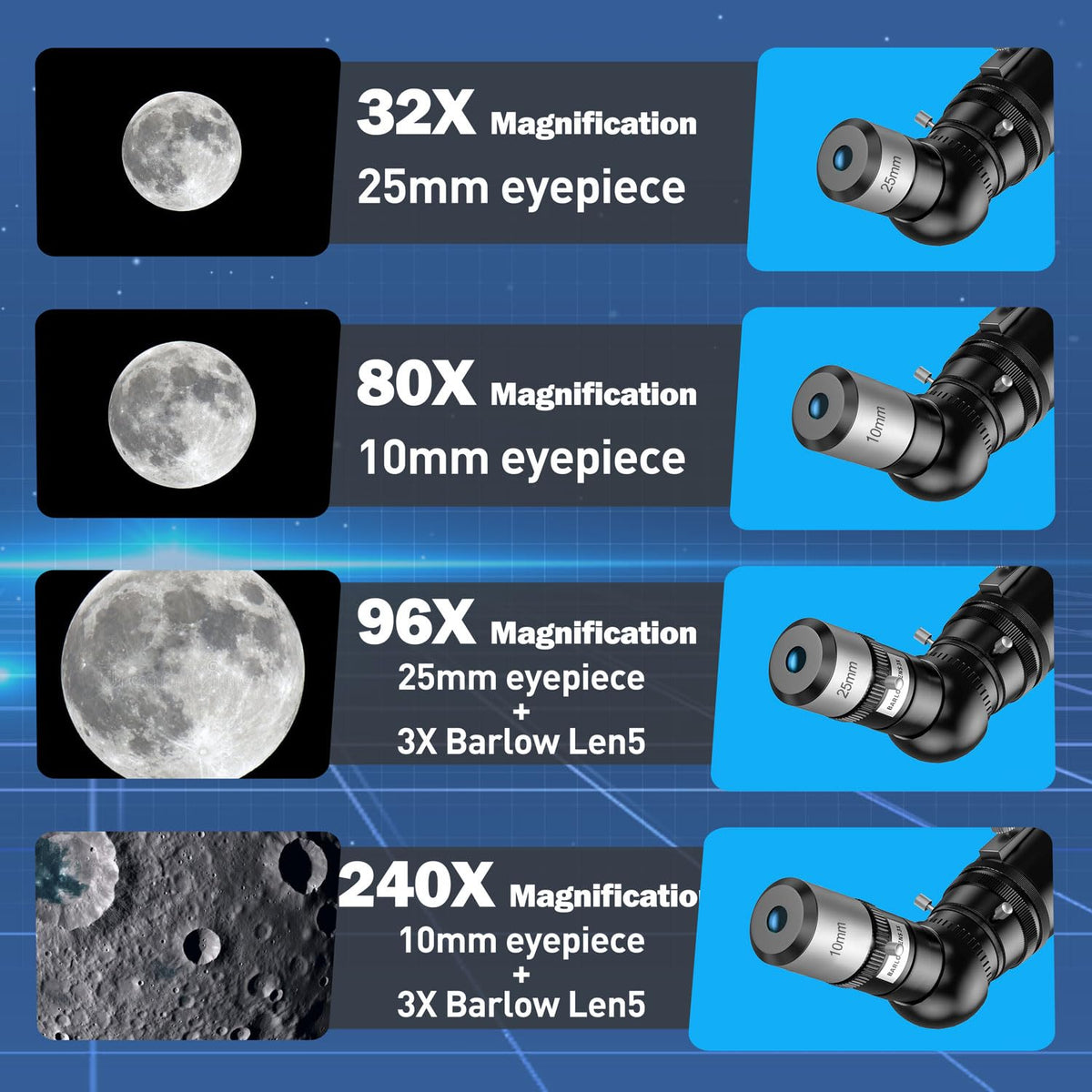 QW Telescope 3x Barlow lens expands magnification options