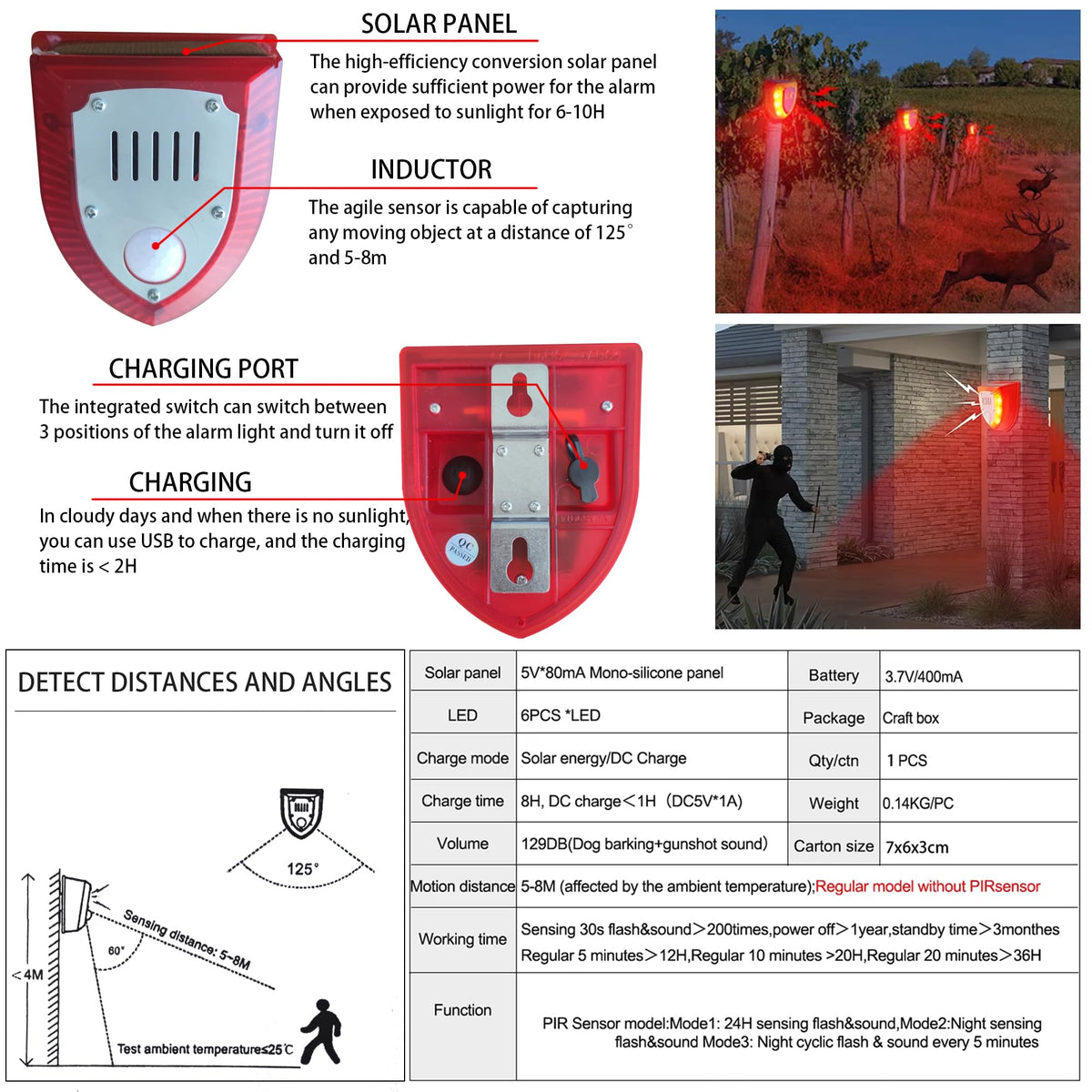 QXMH device with solar panel for energy-free operation in sun