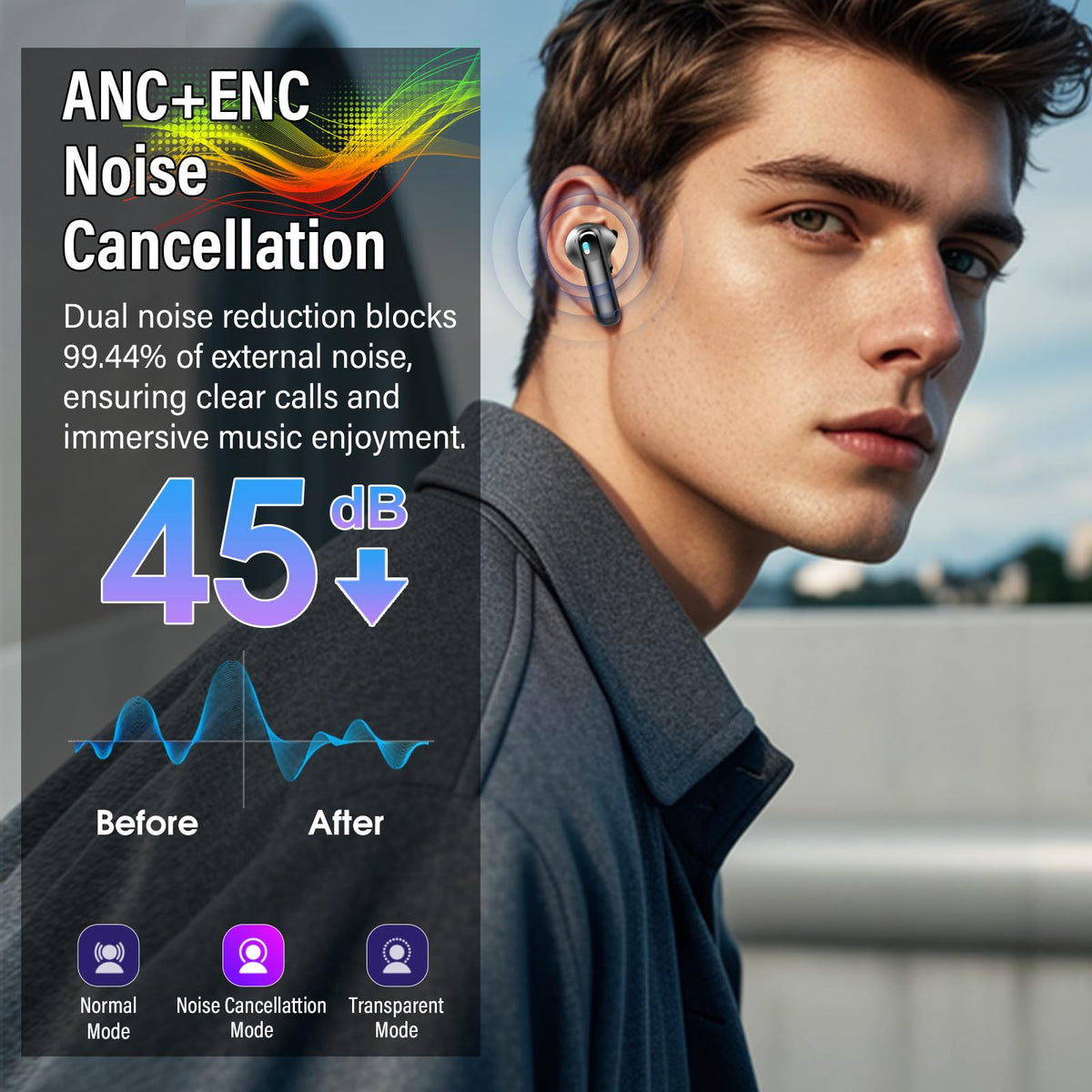 QXUFV wireless earbuds ANC reduces external noise for quieter commutes.