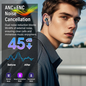 QXUFV wireless earbuds ANC reduces external noise for quieter commutes.