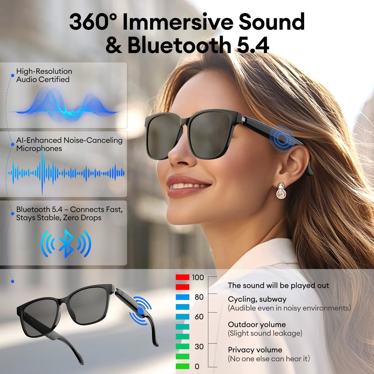 QXZPower AI Smart Glasses with sleek, lightweight frame for daily wear.