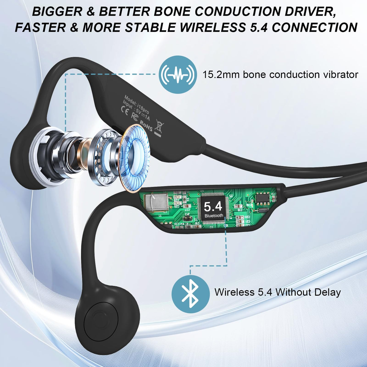 QZYCY Bluetooth 5.4 connection enables fast pairing and low latency during activity.