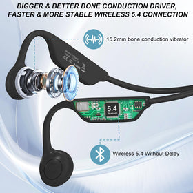 QZYCY Bluetooth 5.4 connection enables fast pairing and low latency during activity.