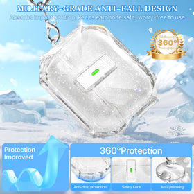 R-fun AirPods Pro 3 case transparent with LED indicator visibility
