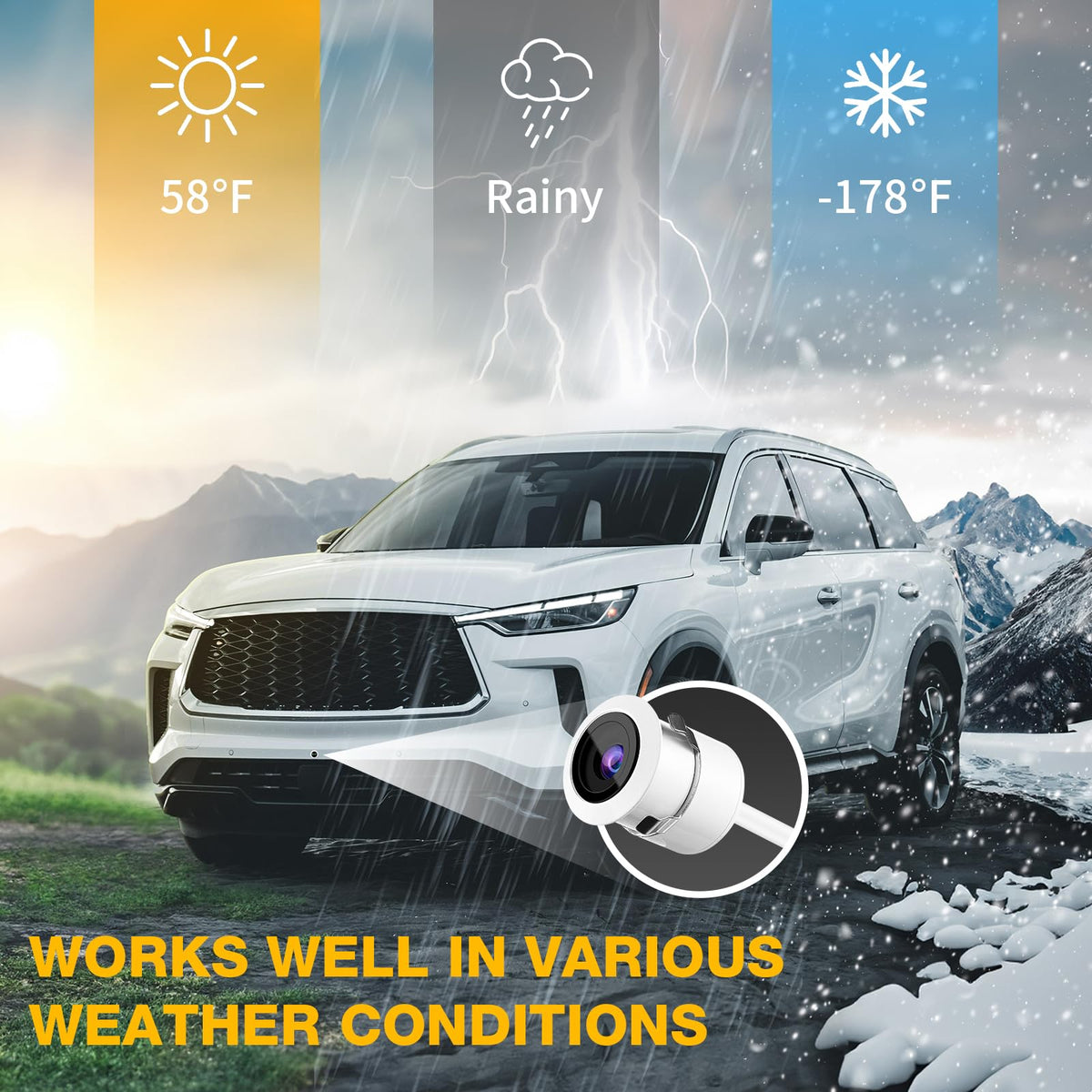 RAAYOO backup camera IP69 waterproof for reliable all-weather performance