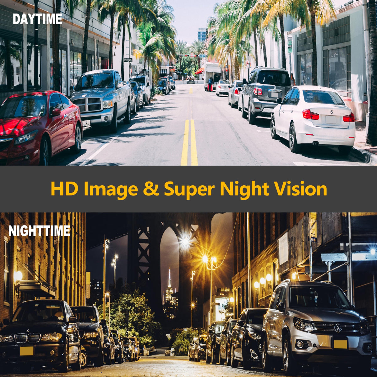 RAAYOO backup camera white metal housing adds durability and style
