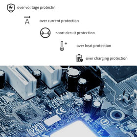 RACAHOO safety features protect against short circuits and overheating
