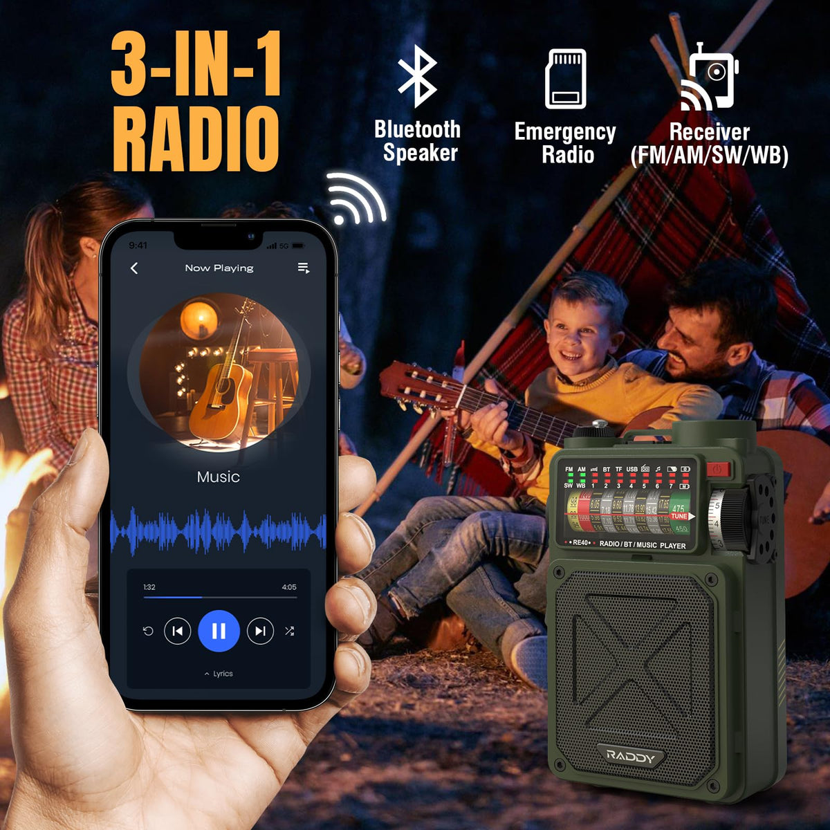 Raddy RE40 back panel with ports showing connectivity benefits for playback