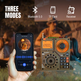 Raddy RF320 emergency flashlight with SOS mode for preparedness