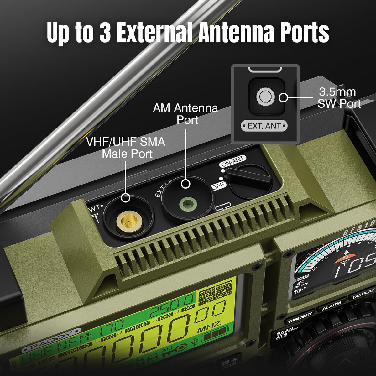 Raddy RF919 three external antenna ports enabling enhanced reception