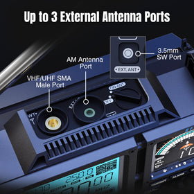 Raddy RF919 dual screens provide quick status and signal feedback at a glance.