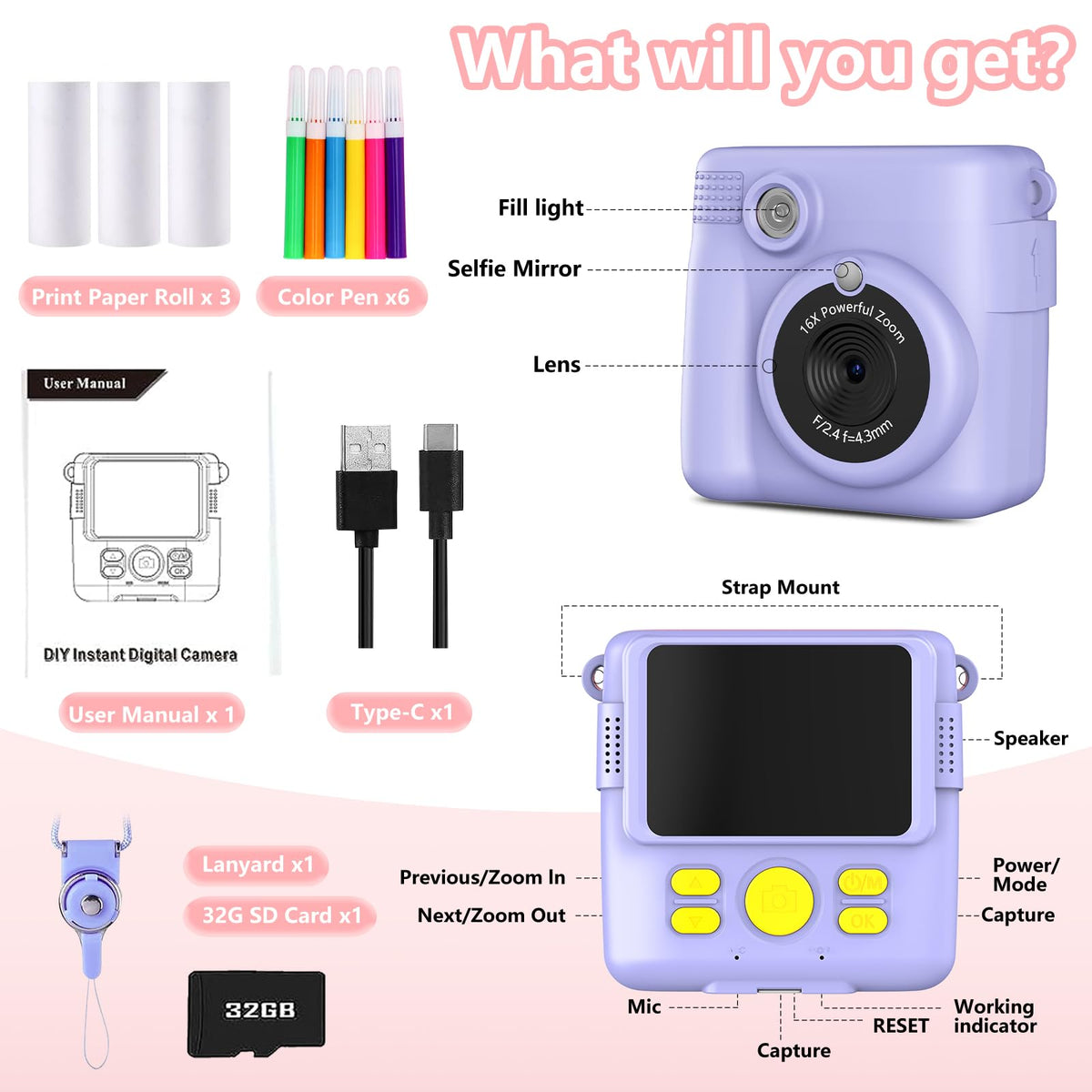 RADEKLY includes 32GB card and lanyard for portability