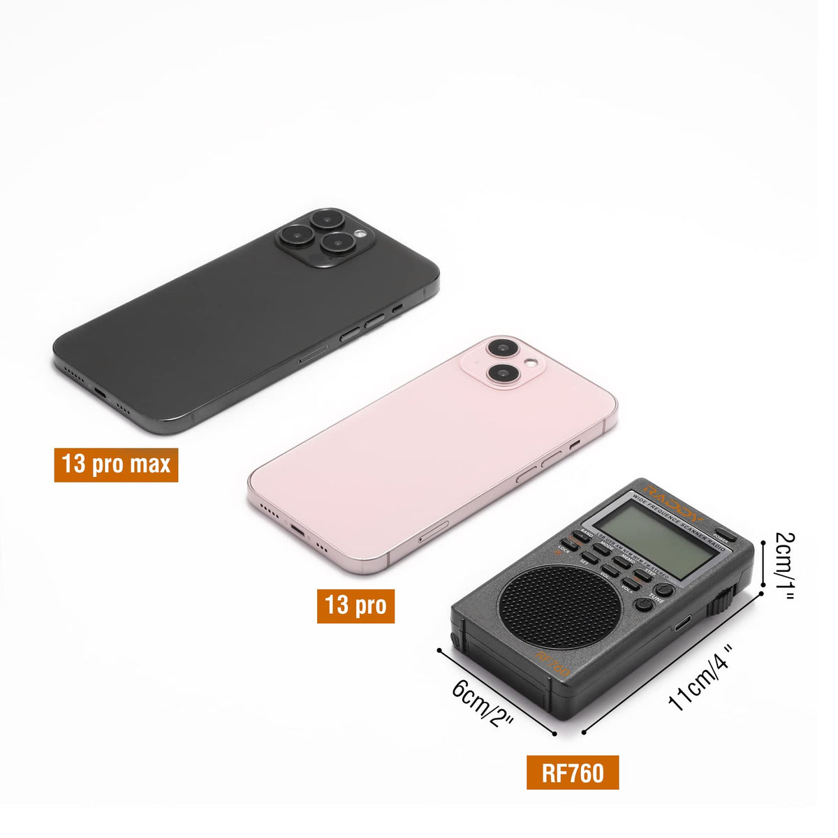 Radioddity RF760 bottom ports for power and accessories
