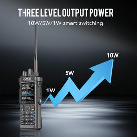 Radtel RT-950 PRO GPS/APRS map view for real-time position sharing