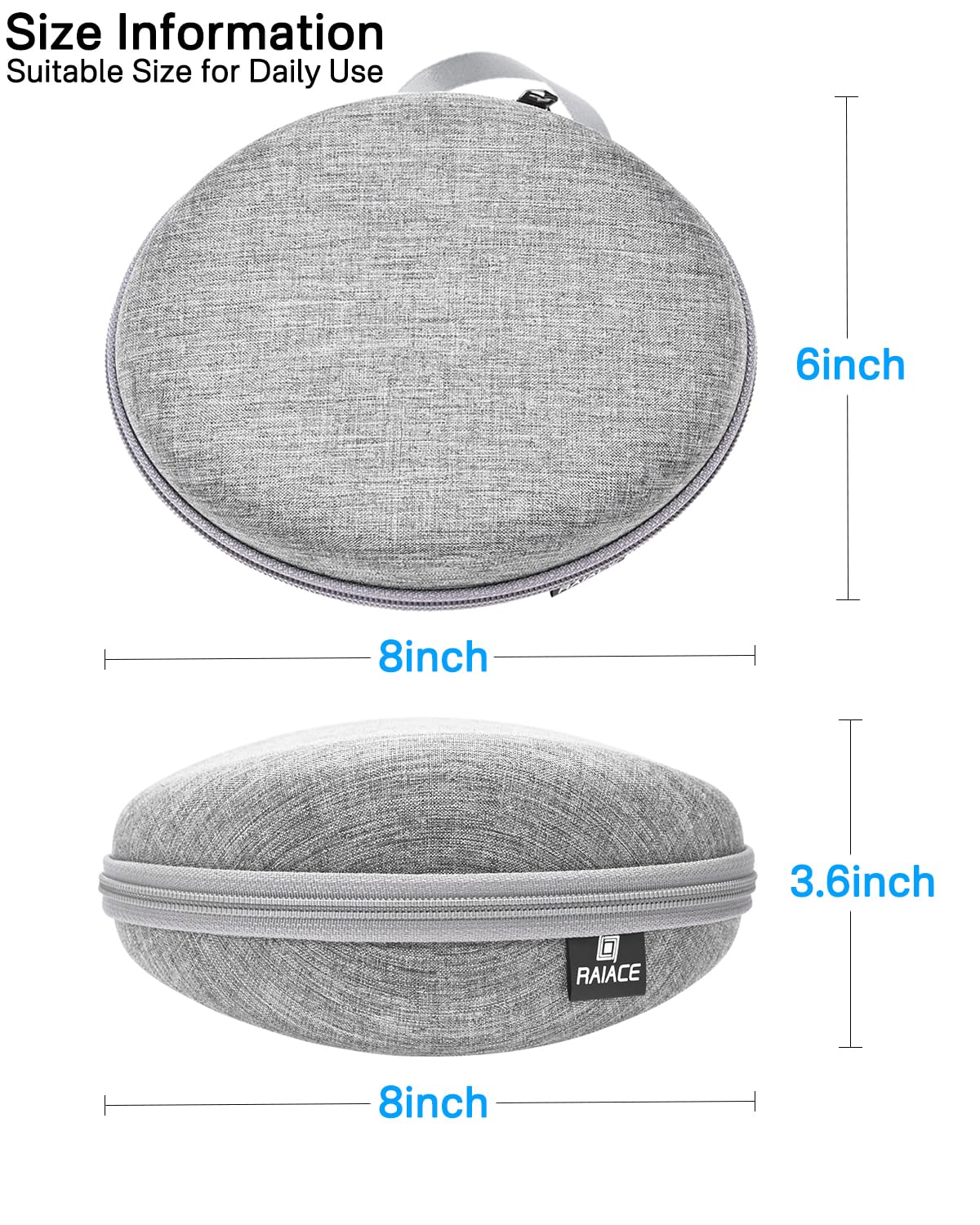 RAIACE close-up of EVA texture and 360-degree zipper for durable, easy access