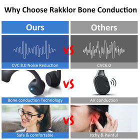Rakklor skin-friendly silicone pads provide gentle comfort for all-day wear.