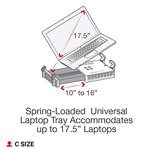 RAM Mounts lifetime warranty emphasizes long-term reliability