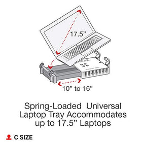 RAM Mounts lifetime warranty emphasizes long-term reliability