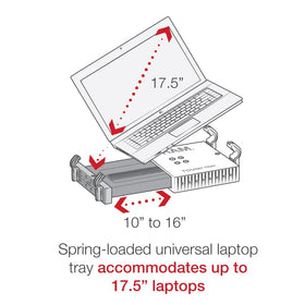 RAM MOUNTS universal laptop tray; fits most laptops for flexible use