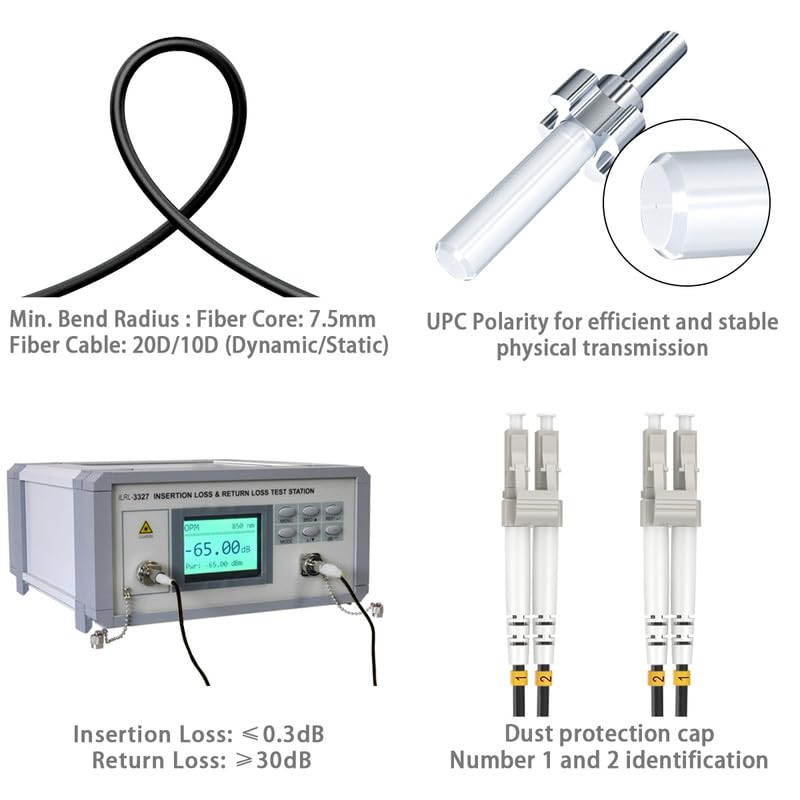 RamboCables long-distance OM3 link up to 300 meters at 10G.