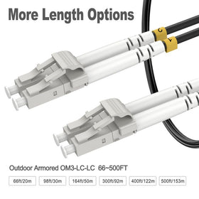 RamboCables multimode 850/1300nm fiber supports fast data transmission.