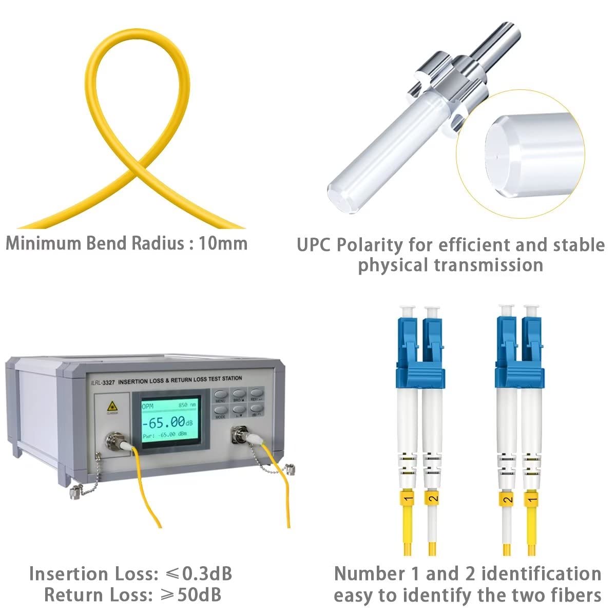 RamboCables ceramic ferrule design improves durability and low insertion loss