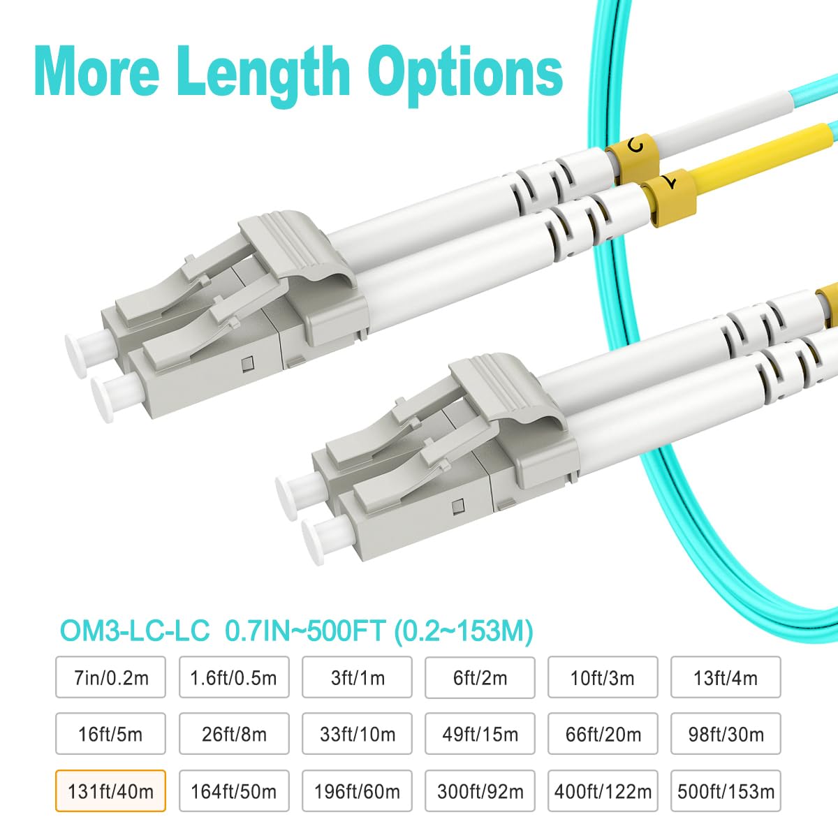 RamboCables LSZH jacket OM3 fiber patch cable close-up.