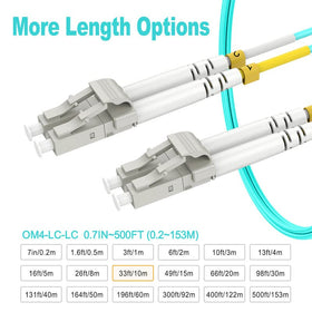 RamboCables OM4 LC-LC fiber patch cable handles short to mid-range distances efficiently.