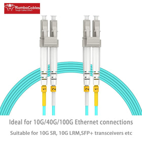 RamboCables OM4 MMF cable supporting 40G SR links in data centers