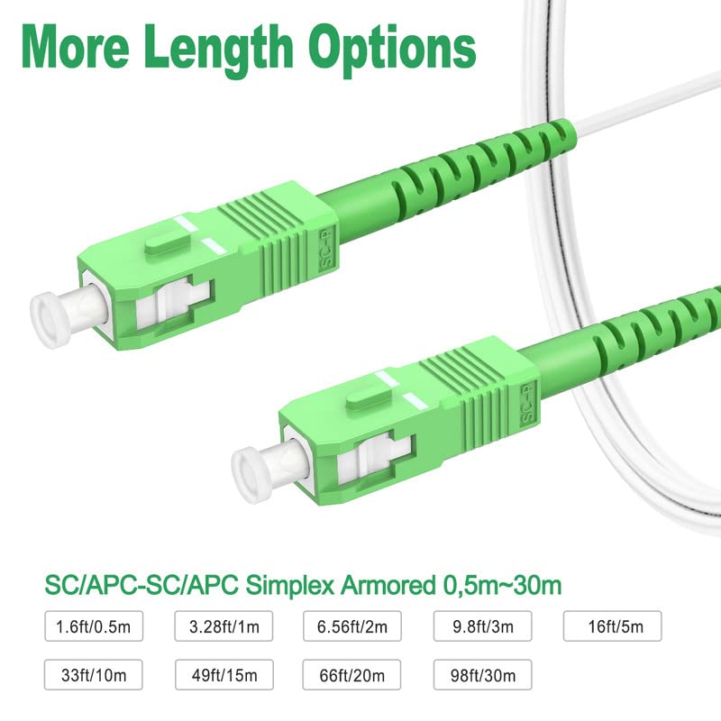 RamboCables SC/APC connectors close-up showing precise alignment and low loss