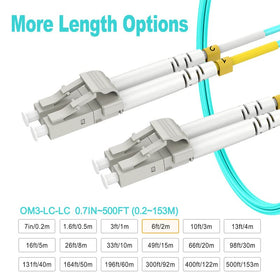 RamboCables cable jacket texture view showing flexible LSZH safety and routing