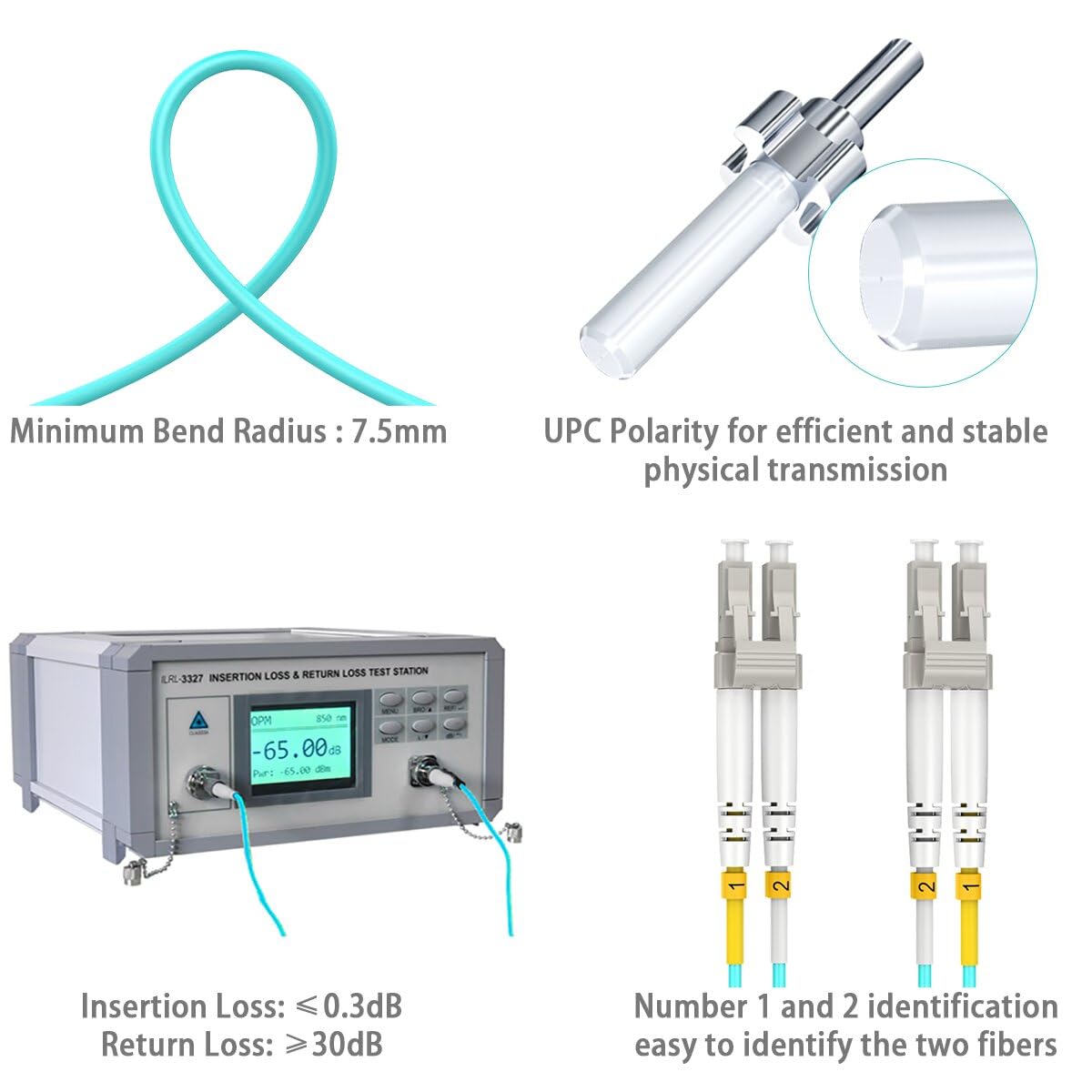 RamboCables low-loss, high-performance fiber supports data center networks.