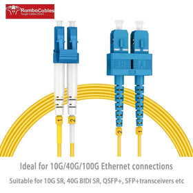 RamboCables close-up of SC to LC connectors showing precise alignment and low loss