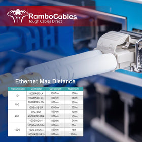 RamboCables held in hand to show 10ft cable scale and easy handling benefit