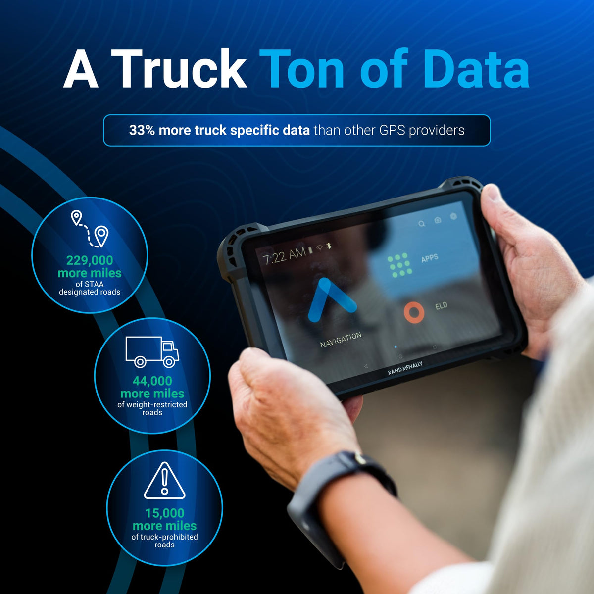 Rand McNally RandTAB7 3D building landmarks aid intuitive navigation.